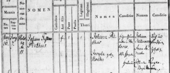 Skan aktu urodzenia Jana Birtusa.