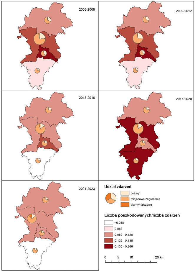 Grafika przedstawia 5 map powiatu zduńskowolskiego w podziale na gminy w 5 okresach czasowych w latach 2005-2023. Przedstawia strukturę zdarzeń tj., pożary, miejscowe zagrożenia oraz fałszywe alarmy na tle stosunku liczby poszkodowanych do liczby zdarzeń w danych gminach powiatu zduńskowolskiego. Dane przedstawiono w okresach: 2005-2008, 2009-2012, 2013-2016, 2017-2020 oraz 2021-2023.  W okresie 2005-2008 oraz 2009-2012 największy stosunek poszkodowanych do liczby zdarzeń miał miejsce w mieście Zduńska Wola (wartość w przedziale od 0,136 do 0,266) oraz w gminie wiejskiej Zduńska Wola (wartość w przedziale od 0,129 do 0,135). Najmniejsza wartość przypadała gminie Zapolice (wartość równa 0,088). W okresie 2013-2016 miasto Zduńska Wola miało największy stosunek liczby poszkodowanych do liczby zdarzeń (wartość w przedziale od 0,136 do 0,266), a gmina Zapolice miała minimalną wartość wskaźnika (wartość poniżej 0,088). W latach 2017-2020 stosunek liczby poszkodowanych do liczby zdarzeń przybrał najwyższe wartości w gminie wiejskiej Zduńska Wola i gminie Zapolice (wartość w przedziale od 0,136 do 0,266). W okresie 2021-2023 stosunek liczby poszkodowanych do liczby zdarzeń w gminach utrzymywał się na średnim poziomie we wszystkich gminach (wartość w przedziale od 0,089 do 0,128), z wyjątkiem gminy Zapolice, w której wartość wskaźnika była znikoma (poniżej 0,088). Udział poszczególnych typów zdarzeń tj. pożary, miejscowe zagrożenia i fałszywe alarmy jest zbliżony w każdym okresie (zawsze największy udział miejscowych zagrożeń). Odsetek pożarów był największy w latach 2005 – 2012, jednak od 2013 ich liczba się zmniejszyła i ustabilizowała.
