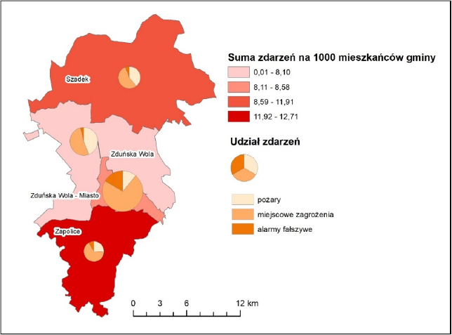 Grafika przedstawia mapę powiatu zduńskowolskiego w podziale na gminy. Obrazuje strukturę zdarzeń tj. pożary, miejscowe zagrożenia oraz fałszywe alarmy w podziale na gminy powiatu zduńskowolskiego na tle zdarzeń na 1 tys. mieszkańców gmin w 2023 roku. Do opracowania wykorzystano dane z raportów KP PSP w Zduńskiej Woli oraz Banku Danych Lokalnych GUS. W gminie Zapolice suma zdarzeń na 1000 mieszkańców jest najwyższa (wartości w przedziale od 11,92 do 12,71), w gminie i mieście Szadek przyjmuje drugą najwyższą wartość (w przedziale od 8,59 do 11,91) natomiast gmina wiejska Zduńska Wola odznacza się najmniejszą wartością sumy zdarzeń na 1000 mieszkańców gminy (wartość od 0,01 do 8,10). Miasto Zduńska Wola ma wartość wskaźnika w przedziale od 8,11 do 8,58. W każdej gminie miejscowe zagrożenia dominują w strukturze zdarzeń oraz największy udział przypada miejscowym zagrożeniom, mniejszy pożarom, a najmniejszy fałszywym alarmom.