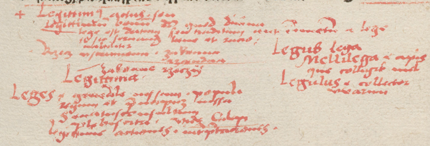 Odręczne, łacińskie zapiski Bartłomieja do hasła "Legitimus" oraz krótki tekst odsyłający do Calepina.