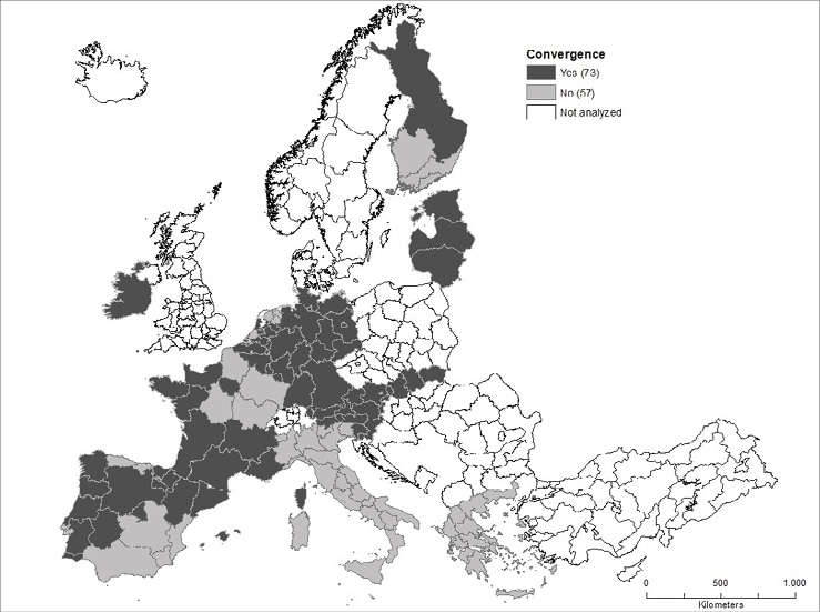 Fig. 7. Converging and diverging regions in the EA according to convergence estimates: years 2008–2018