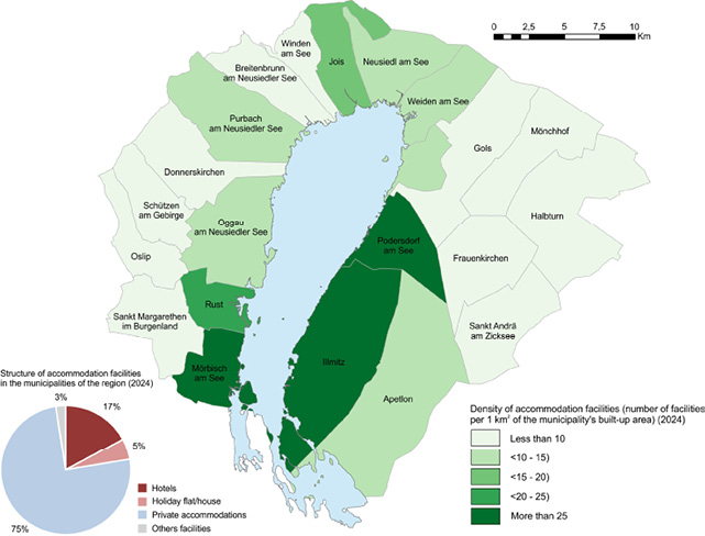 The map clearly illustrates the spatial distribution of accommodation facilities in the Neusiedler See region as of 2024. The visualization clearly shows that the density of accommodation facilities is highest in municipalities located in close geographical proximity to the lake. 