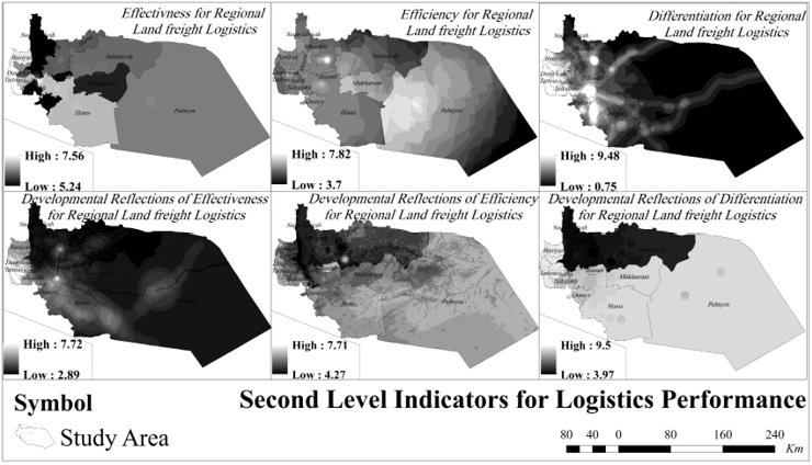 Maps of second-level logistics performance criteria and their developmental reflections.