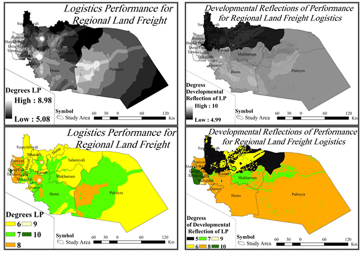 Third-level maps of logistics performance and their developmental reflections, reclassified.