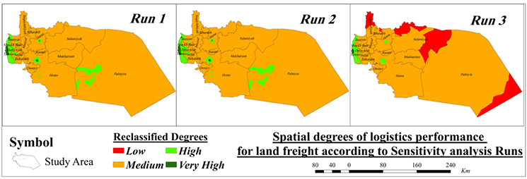 Third-level logistics performance maps based on sensitivity analysis by exchanging weights.