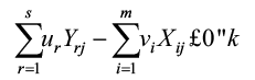 equation