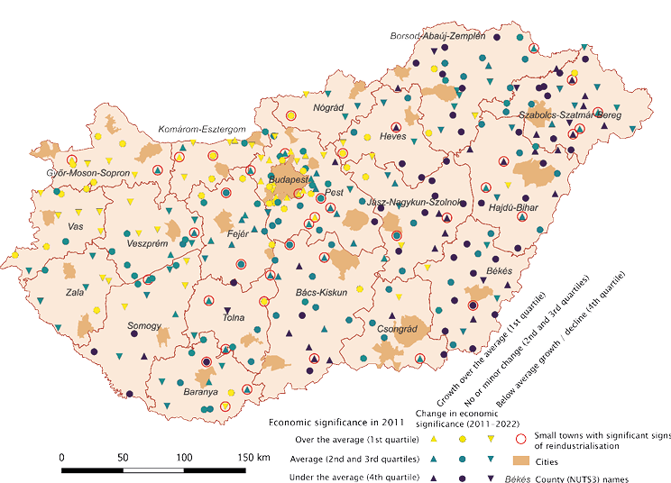 The map depicts Hungary, highlighting the counties, the major cities, and the small towns objects of the research. The small towns are classified on two scales, partly based on their economic importance in 2011, and partly on the change in this researched economic importance between 2001 and 2011.