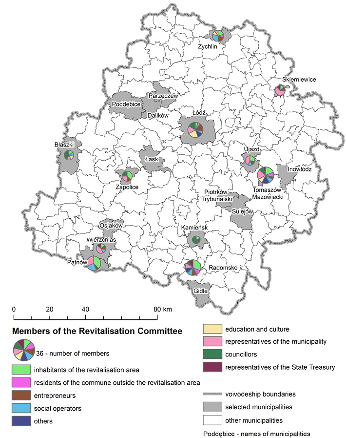 The map shows the participation of representatives of each stakeholder group in the Revitalisation Committee designated in the analysed research areas