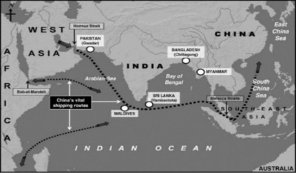 China’s String of Pearls strategy