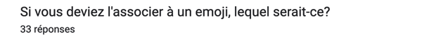 Tableau des réponses au formulaire Forms. Titre de la question : Si vous deviez l'associer à un emoji, lequel serait-ce?. Nombre de réponses : 33 réponses.