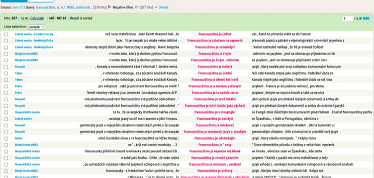 Les premiers résultats de la recherche d’adjectifs décrivant le français dans le « NMG : publicistika » 