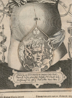 Planche anatomique ancienne : figures masculine et féminine sur des socles, entourées de dessins d’organes internes. Composition symbolique intitulée “Visio Typorum Microcosmici Prima”.