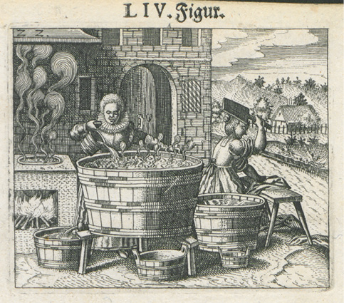 Scène ancienne : deux femmes près de grands tonneaux, lavant du linge. Feu et fumée en arrière-plan, paysage avec arbres et maisons. Légende : “LIV. Figur.” Cadre rustique et artisanal.