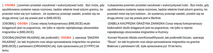 Zrzut ekranu z programu Sketch Engine zawierający przykłady nominacji.